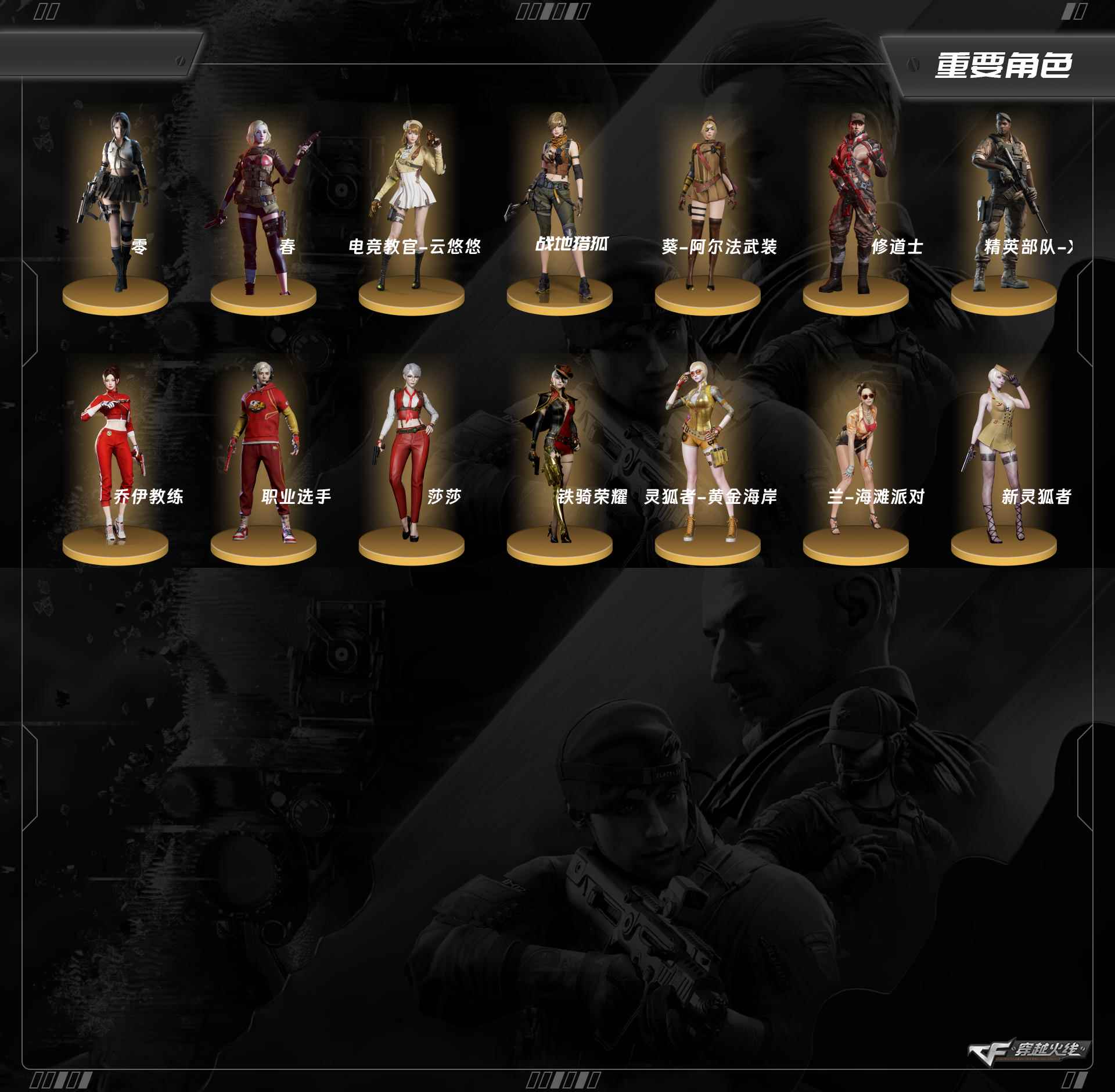 穿越火线账号北部战区吉林一区11055/北部/吉林一区/钱包提交强制/可排位/可二次/掌火ID：592201329/104V/【