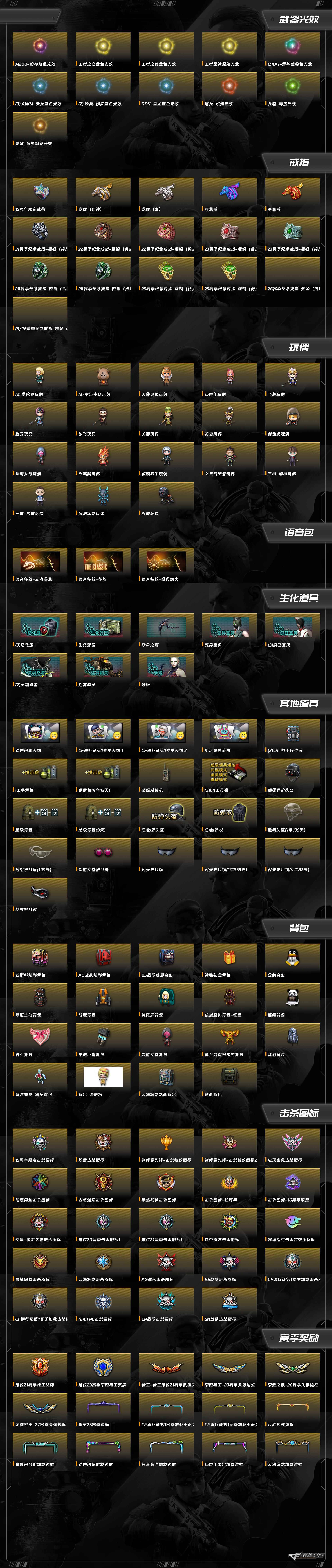 CFQM419830穿越火线账号详情图12