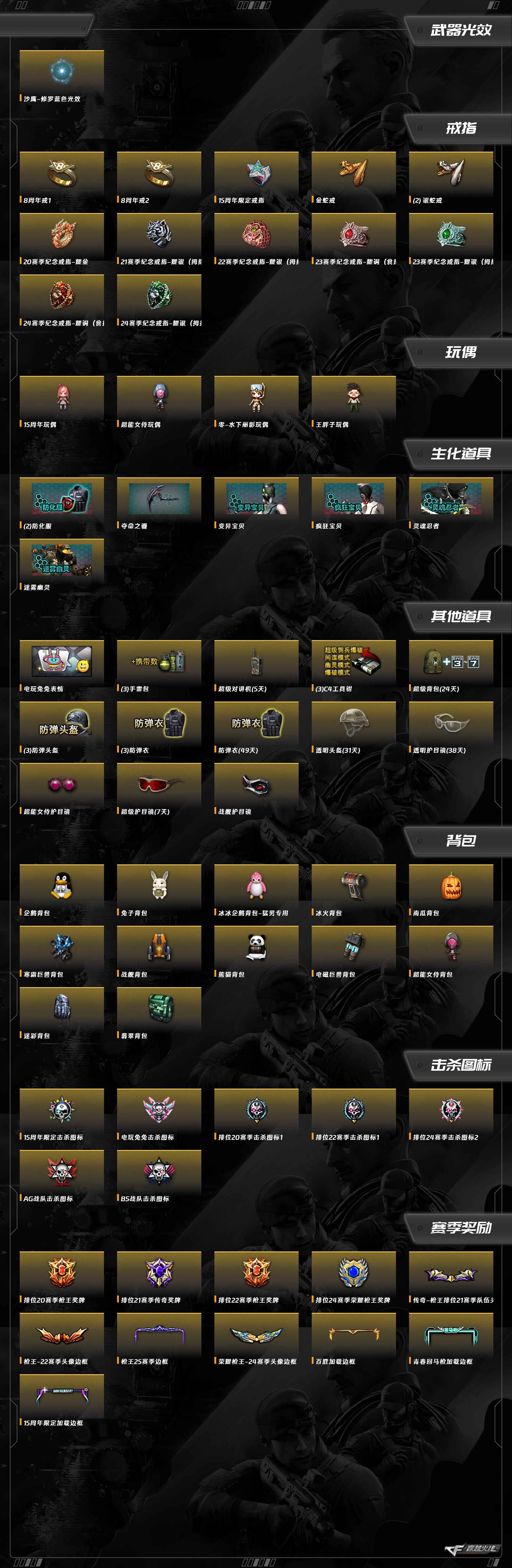 CFQM419832穿越火线账号详情图8