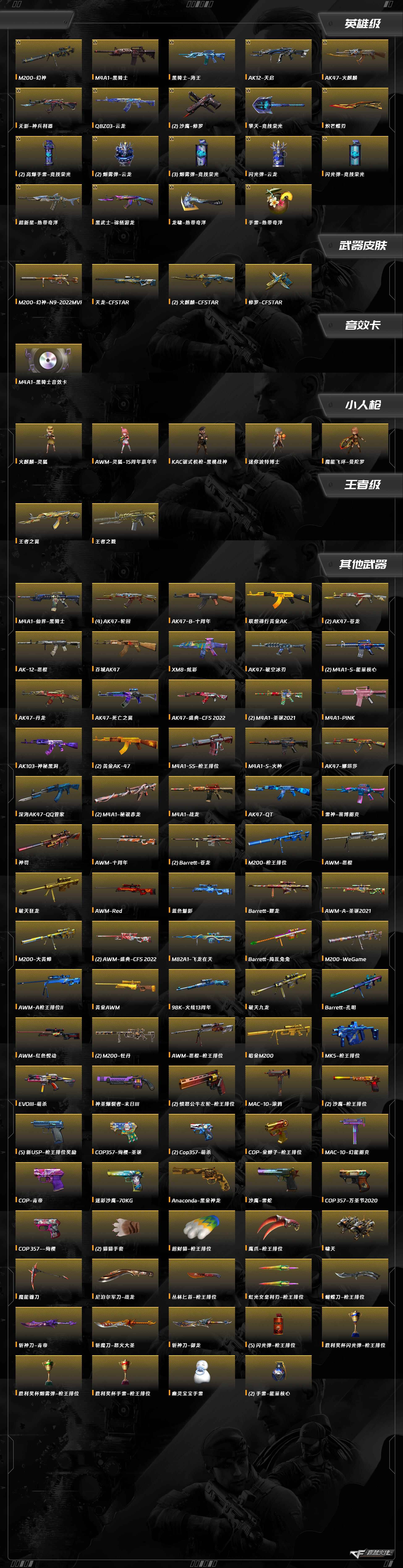 CFQM420135穿越火线账号详情图9