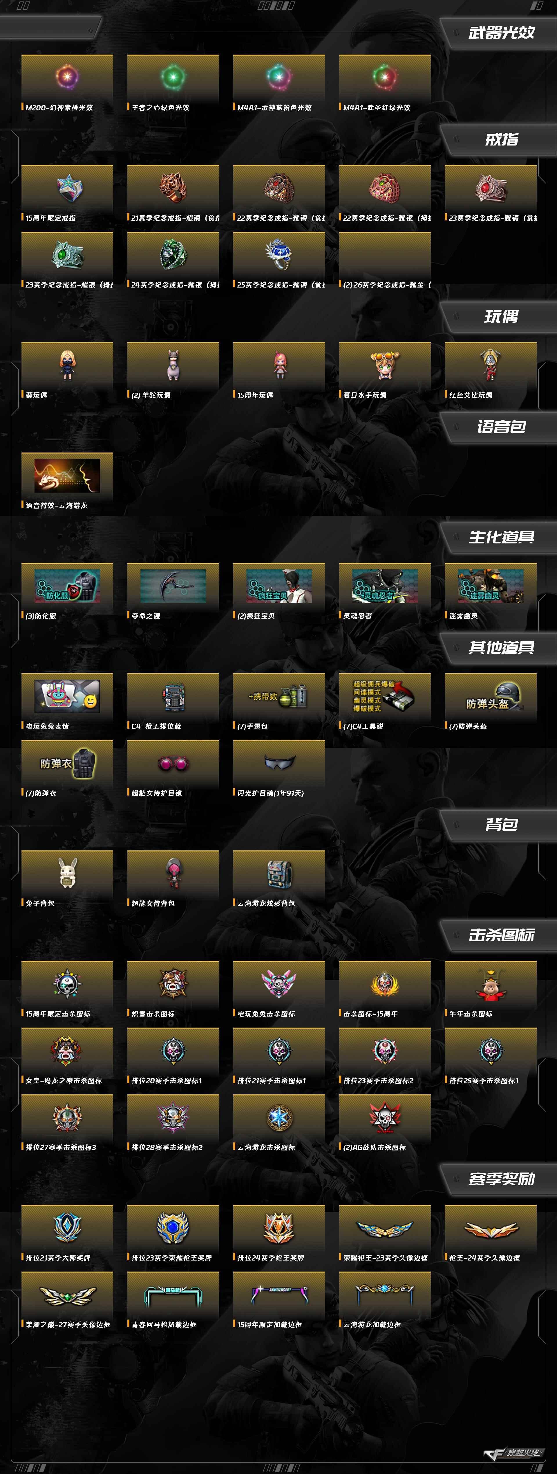 CFQM420139穿越火线账号详情图11