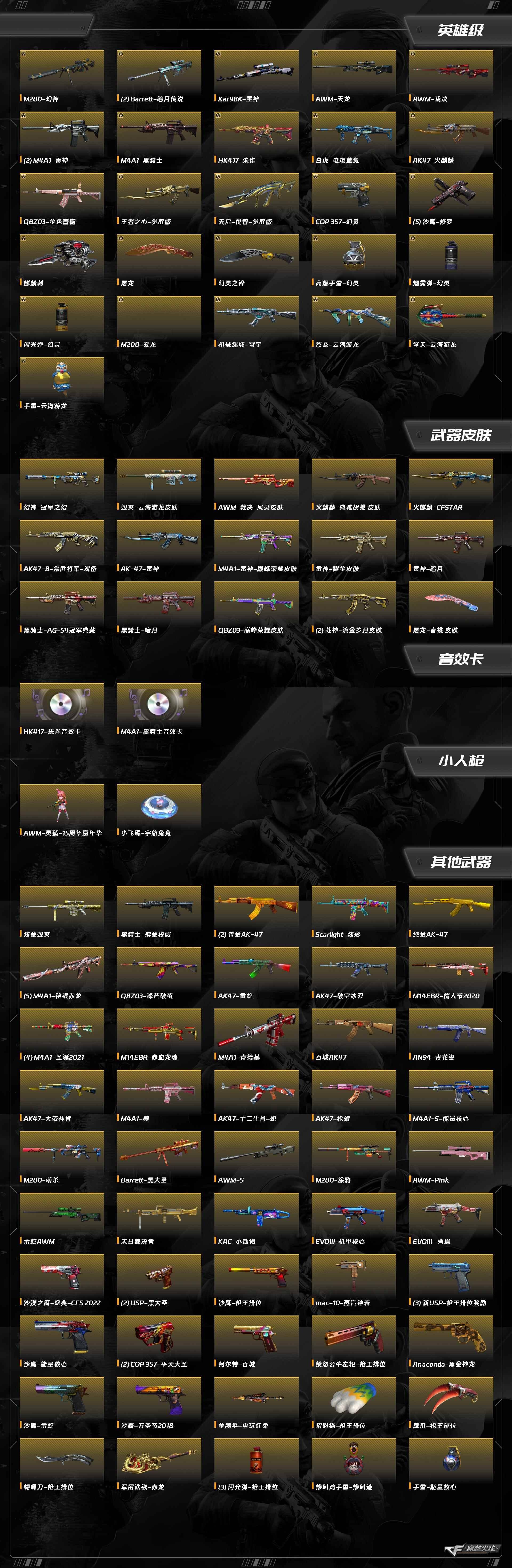 CFQM420139穿越火线账号详情图7