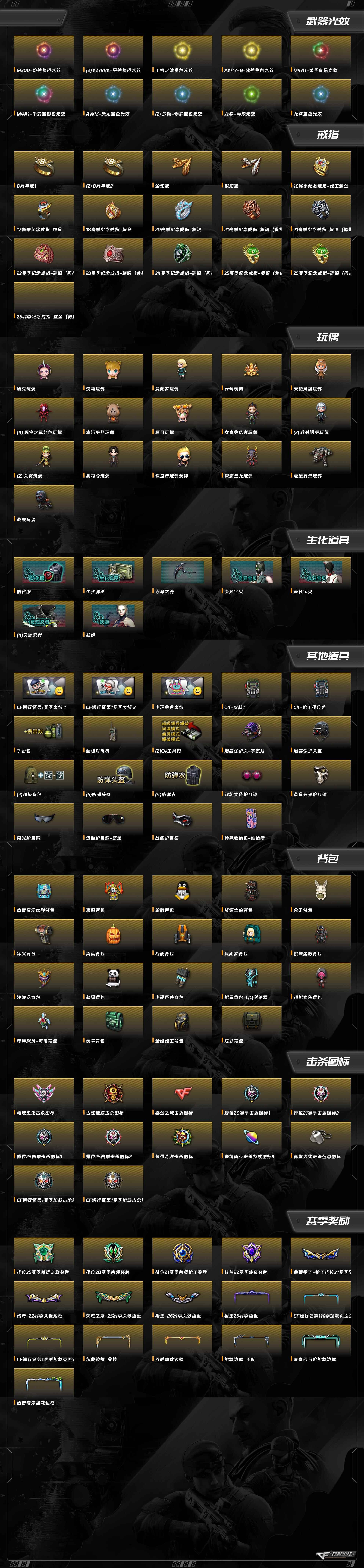 CFQM420140穿越火线账号详情图11