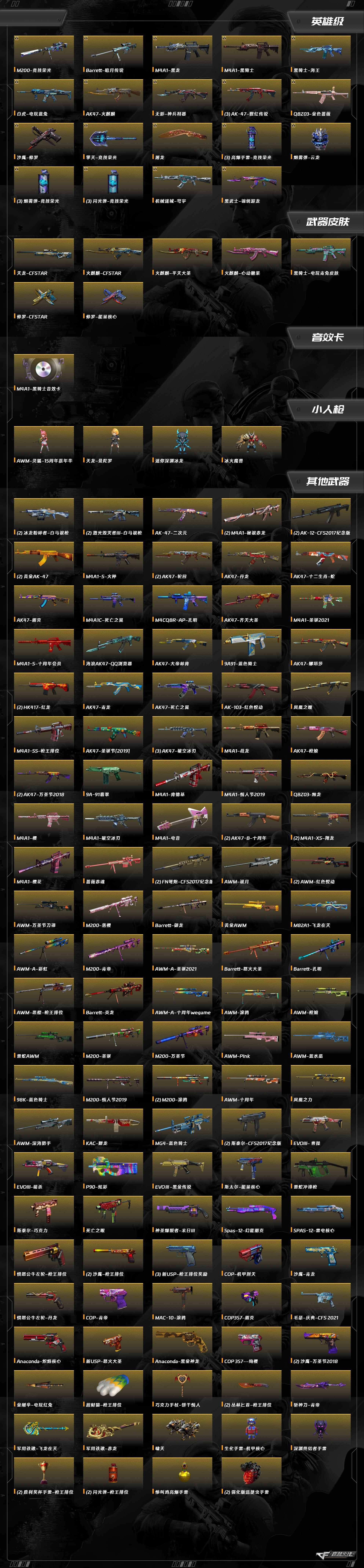 CFQM420145穿越火线账号详情图10