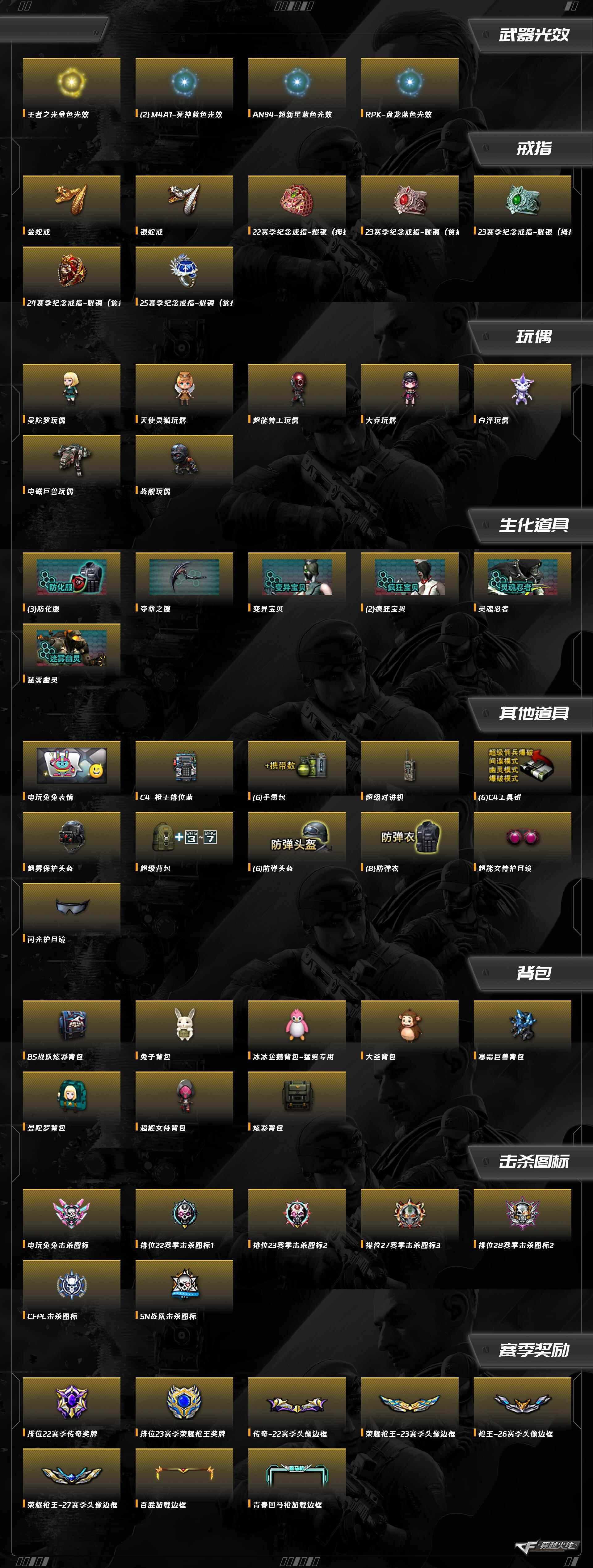 CFQM420145穿越火线账号详情图11