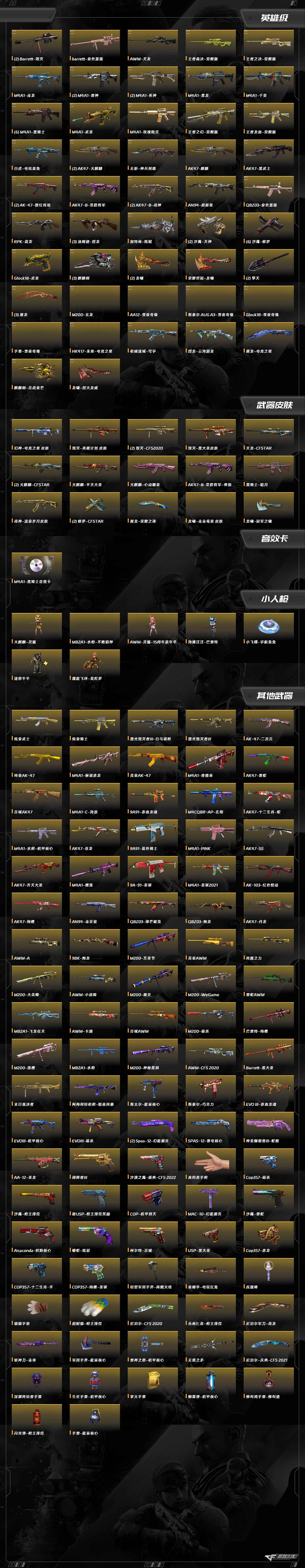 CFQM420146穿越火线账号详情图12