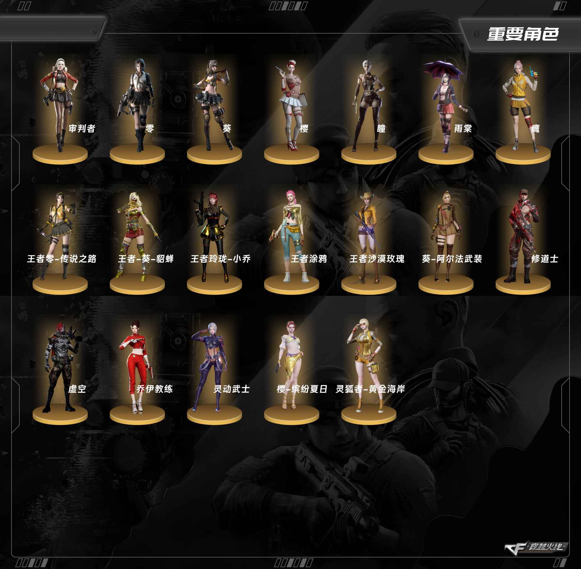 CFQM420146穿越火线账号详情图8