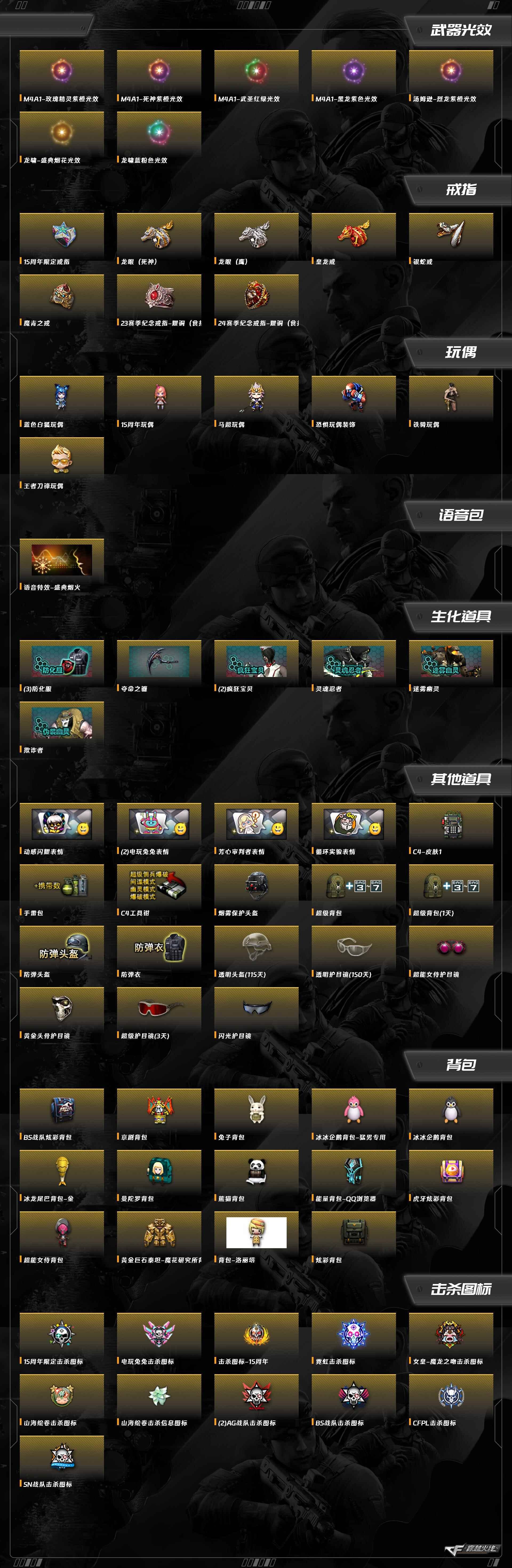 CFQM420146穿越火线账号详情图14