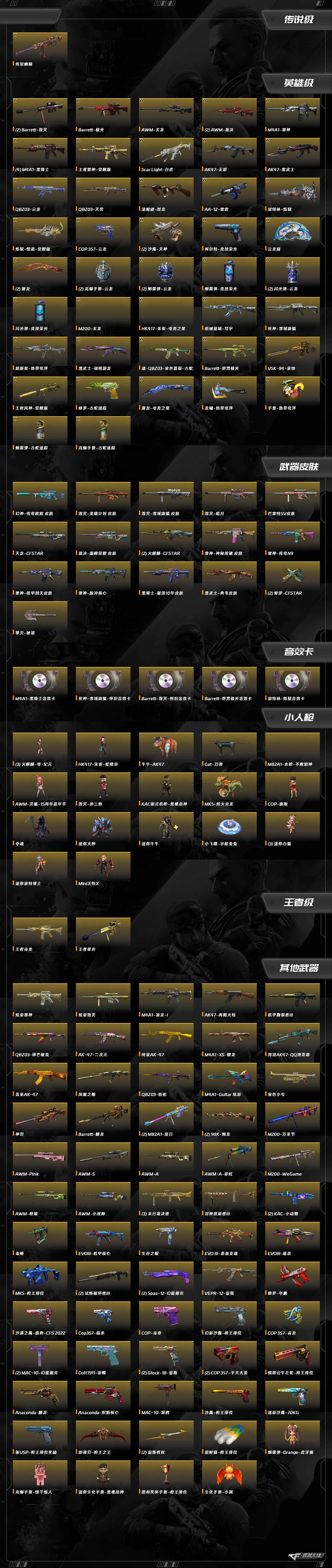 CFQM420151穿越火线账号详情图12