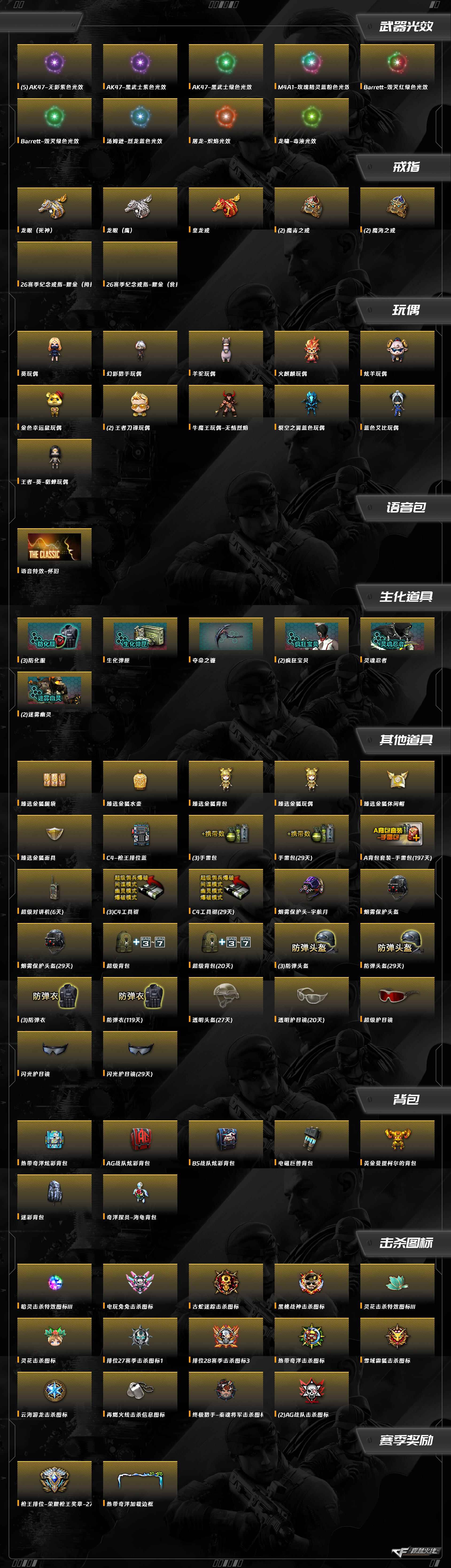 CFQM420151穿越火线账号详情图9