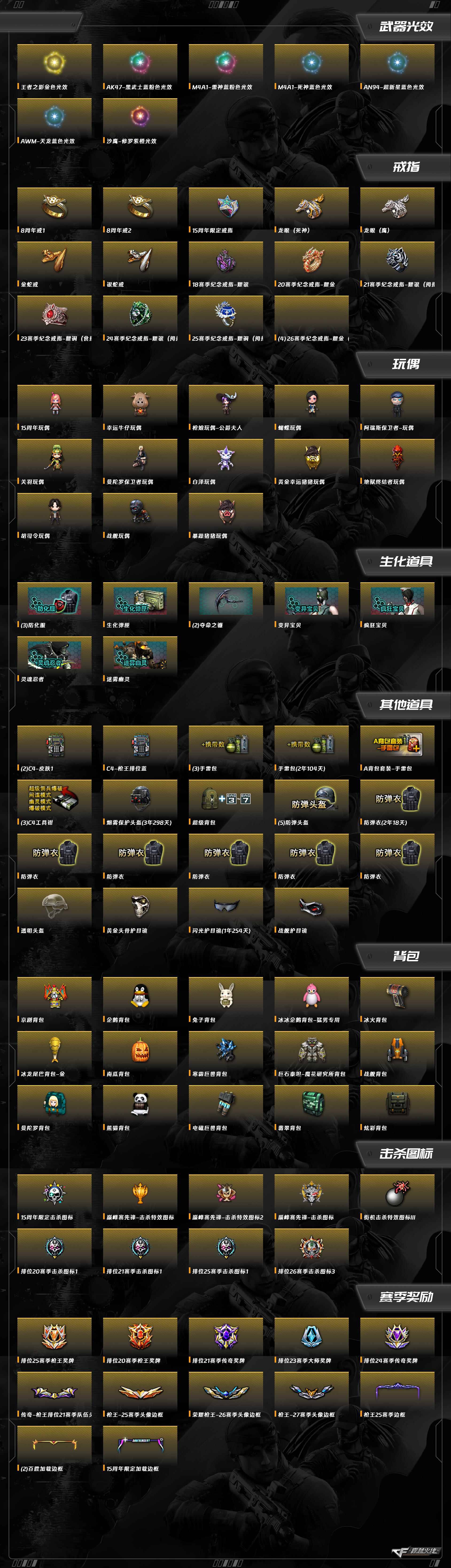 CFQM420156穿越火线账号详情图10