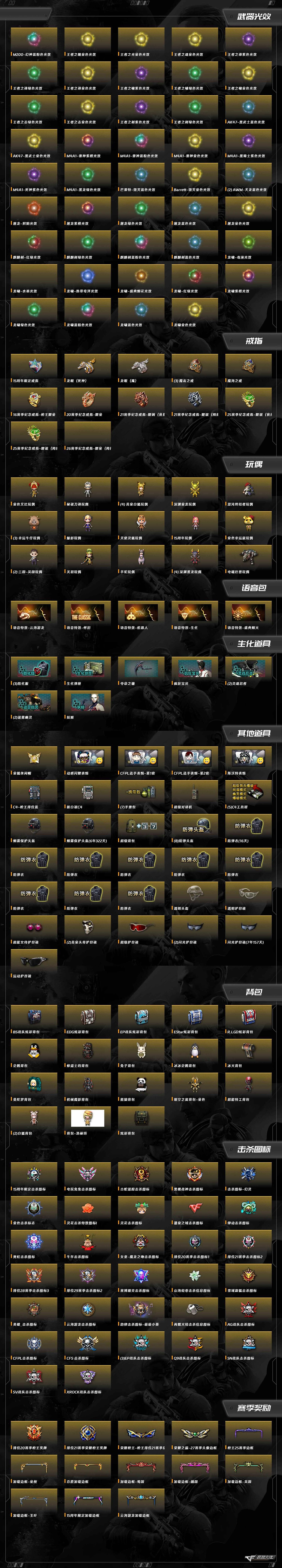 CFQM420312穿越火线账号详情图11