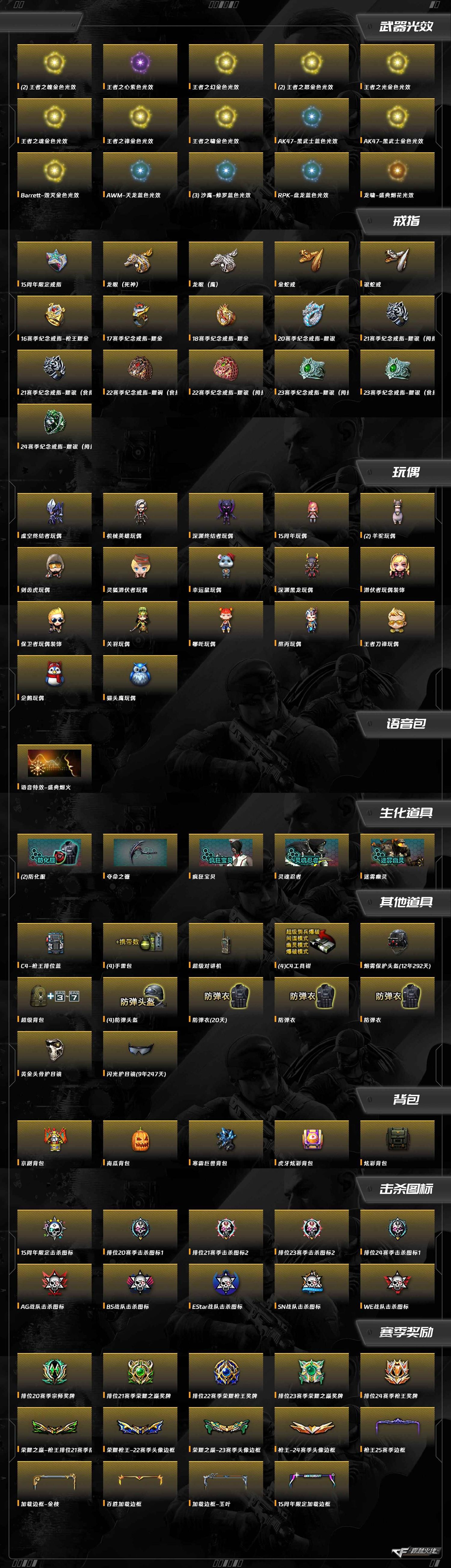 CFQM420315穿越火线账号详情图11