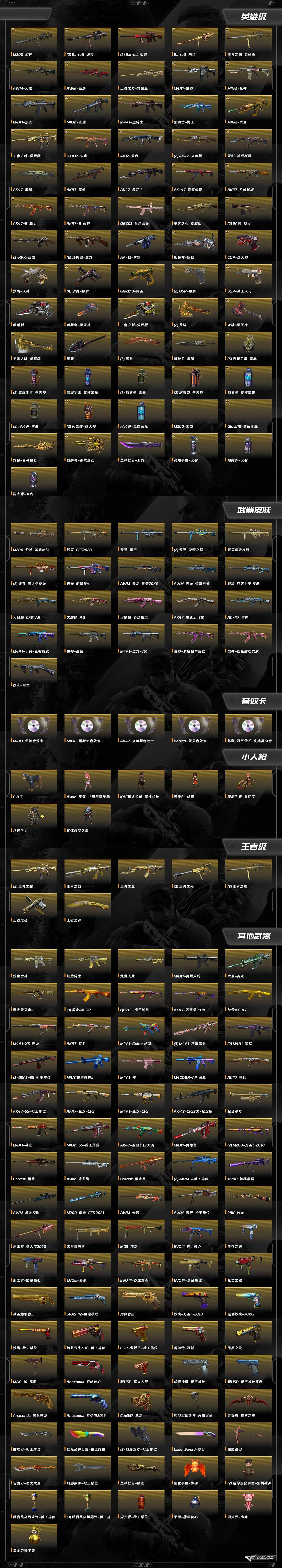 CFQM420315穿越火线账号详情图12