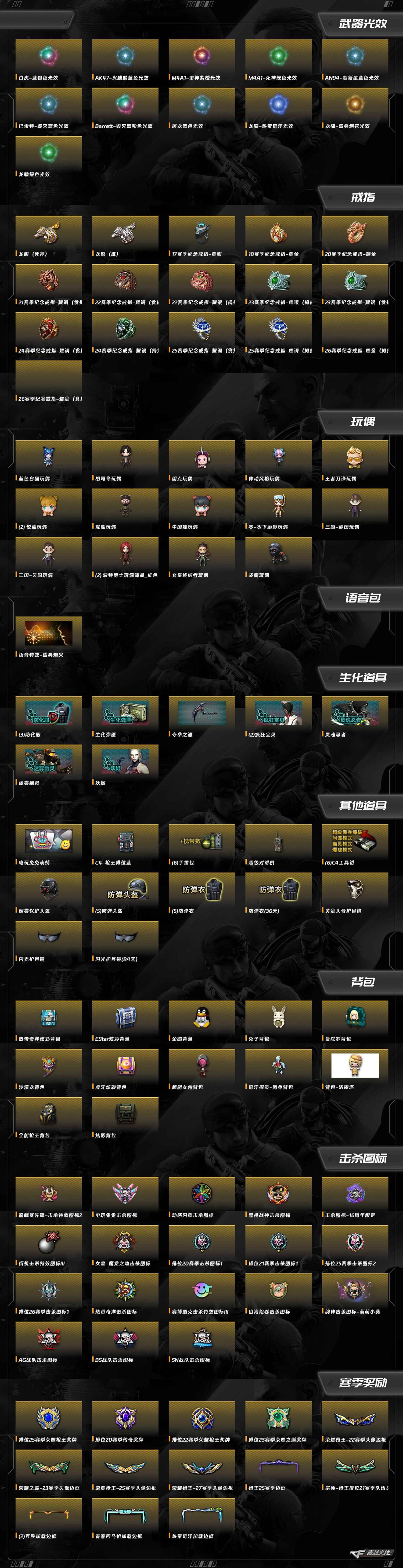 CFQM420317穿越火线账号详情图9