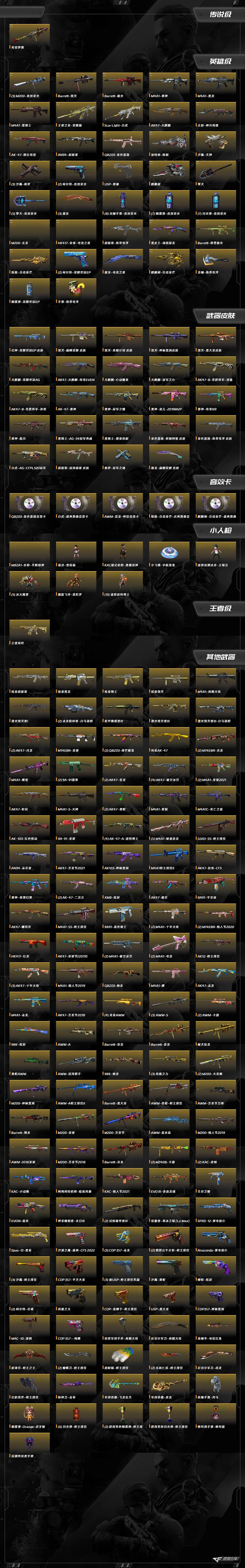 CFQM420317穿越火线账号详情图10