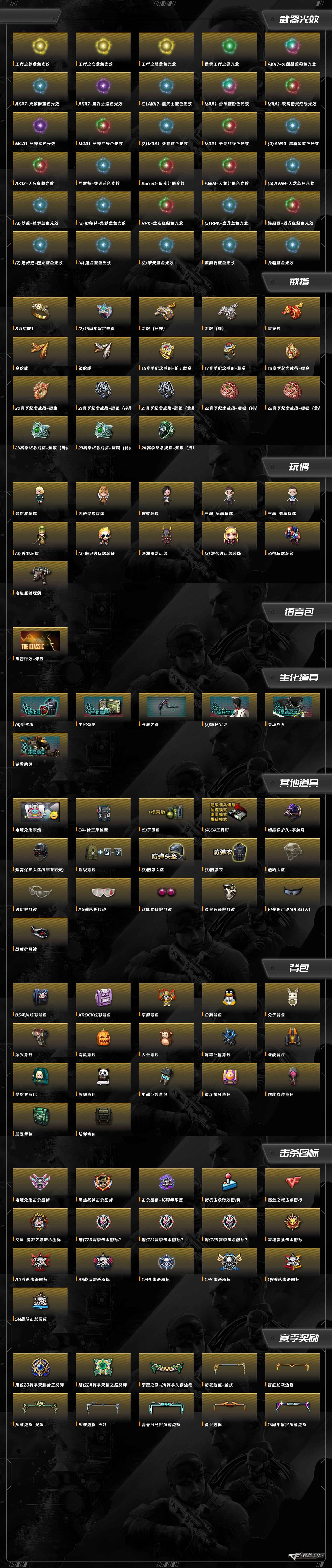 CFQM420321穿越火线账号详情图11