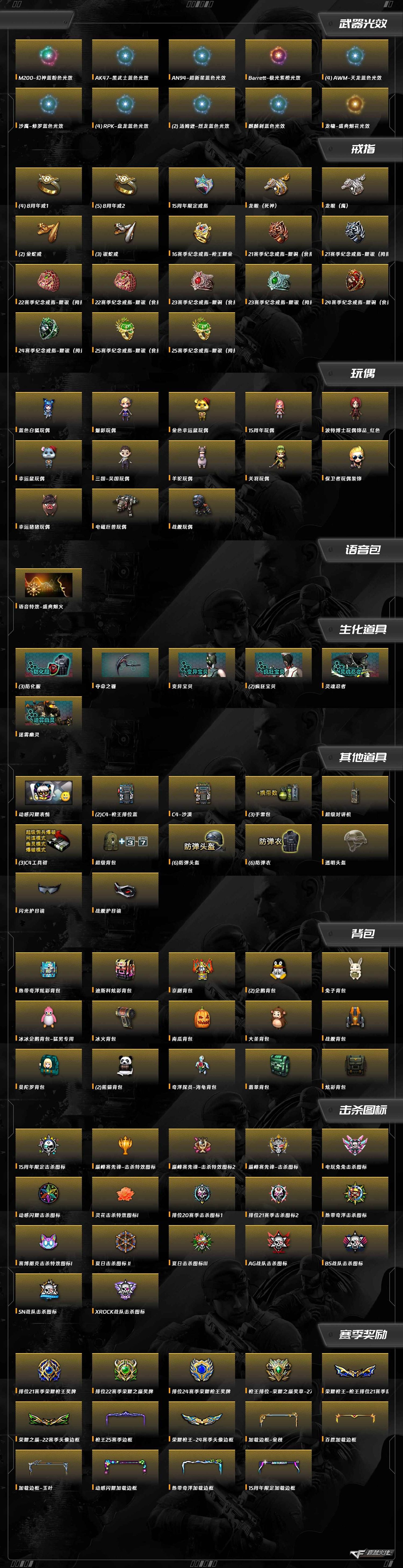 CFQM420328穿越火线账号详情图13