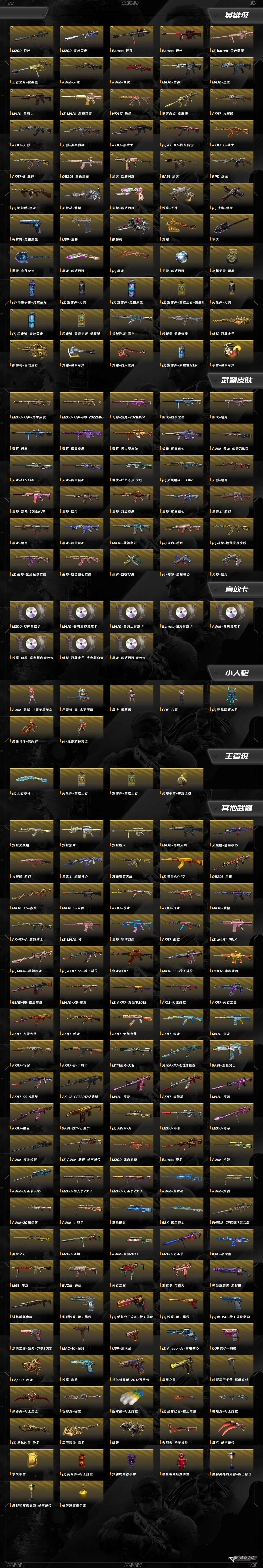 CFQM420328穿越火线账号详情图14