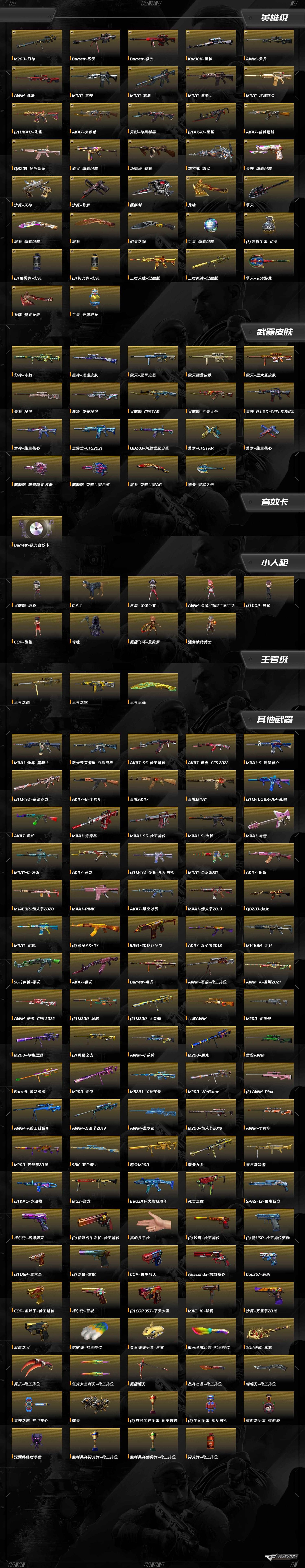 CFQM420330穿越火线账号详情图14