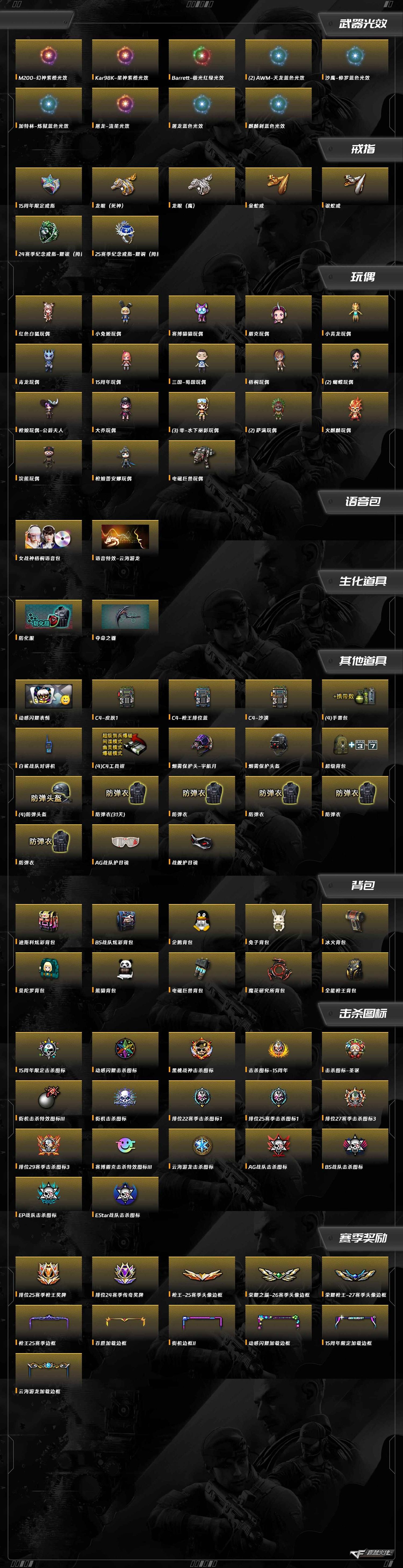 CFQM420330穿越火线账号详情图13