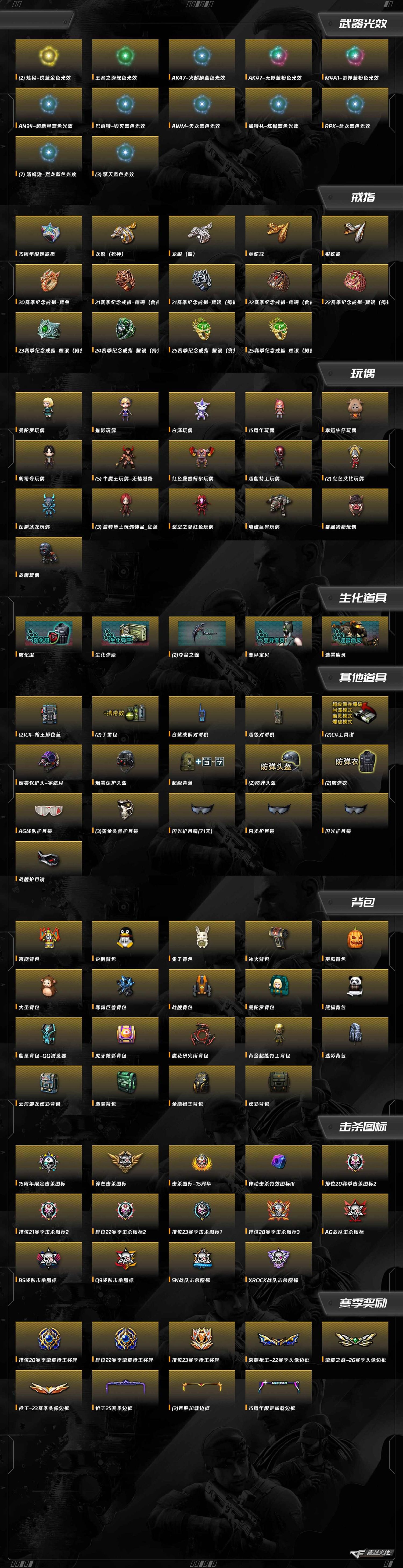 CFQM420332穿越火线账号详情图11