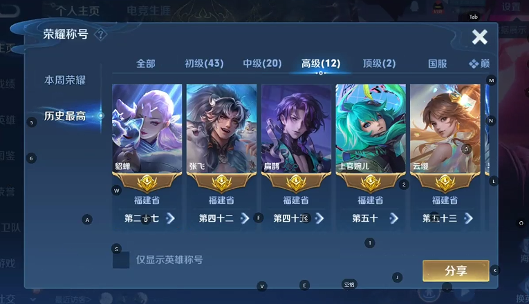 WZQM493600王者荣耀账号详情图3