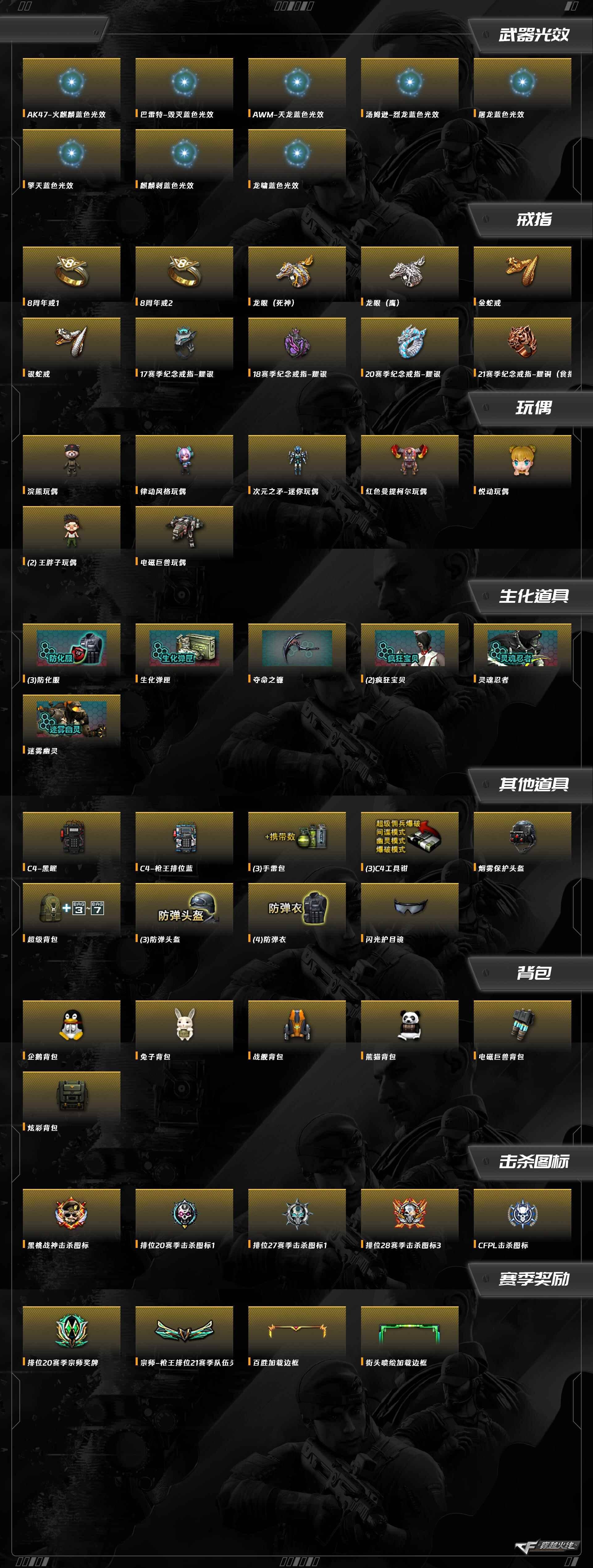 CFQM420480穿越火线账号详情图11