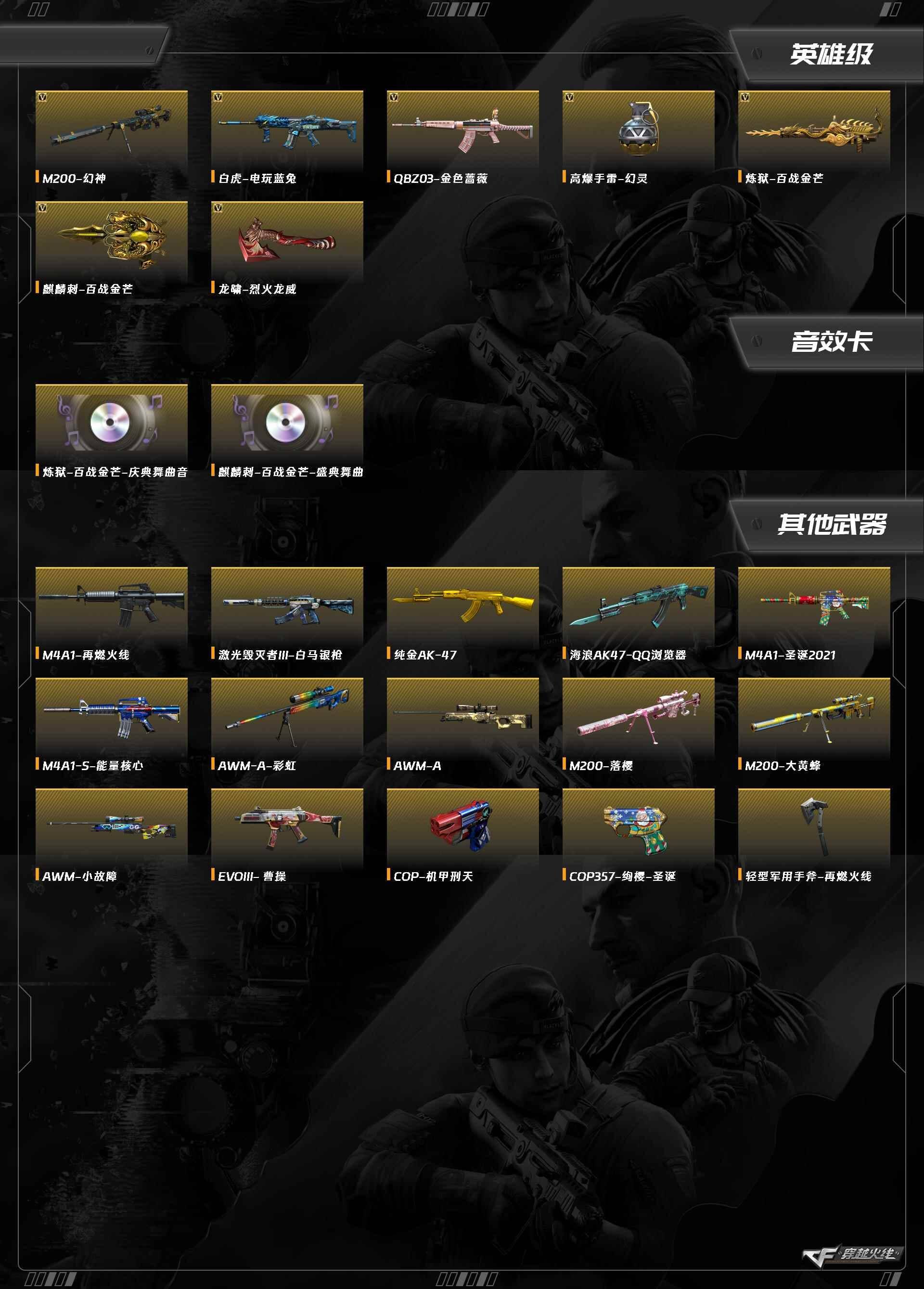 CFQM420484穿越火线账号详情图10