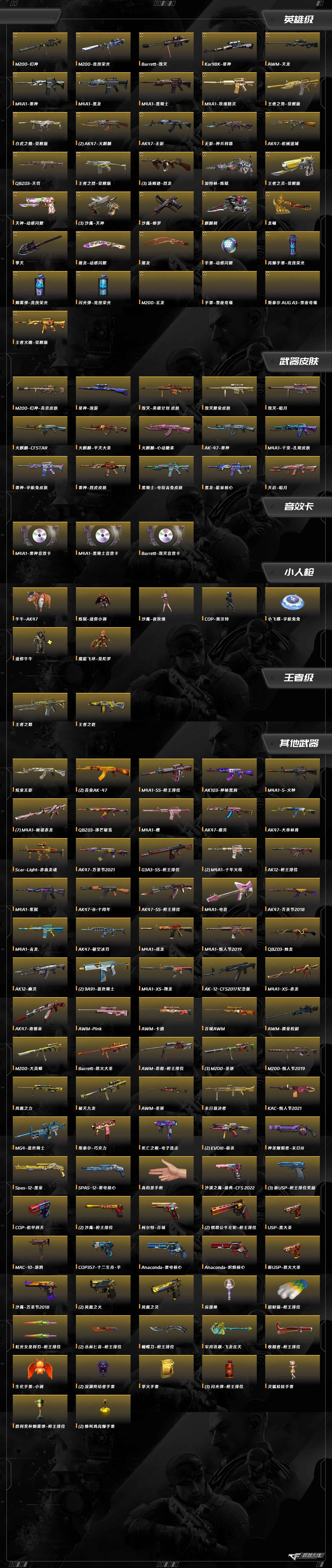 CFQM420492穿越火线账号详情图11