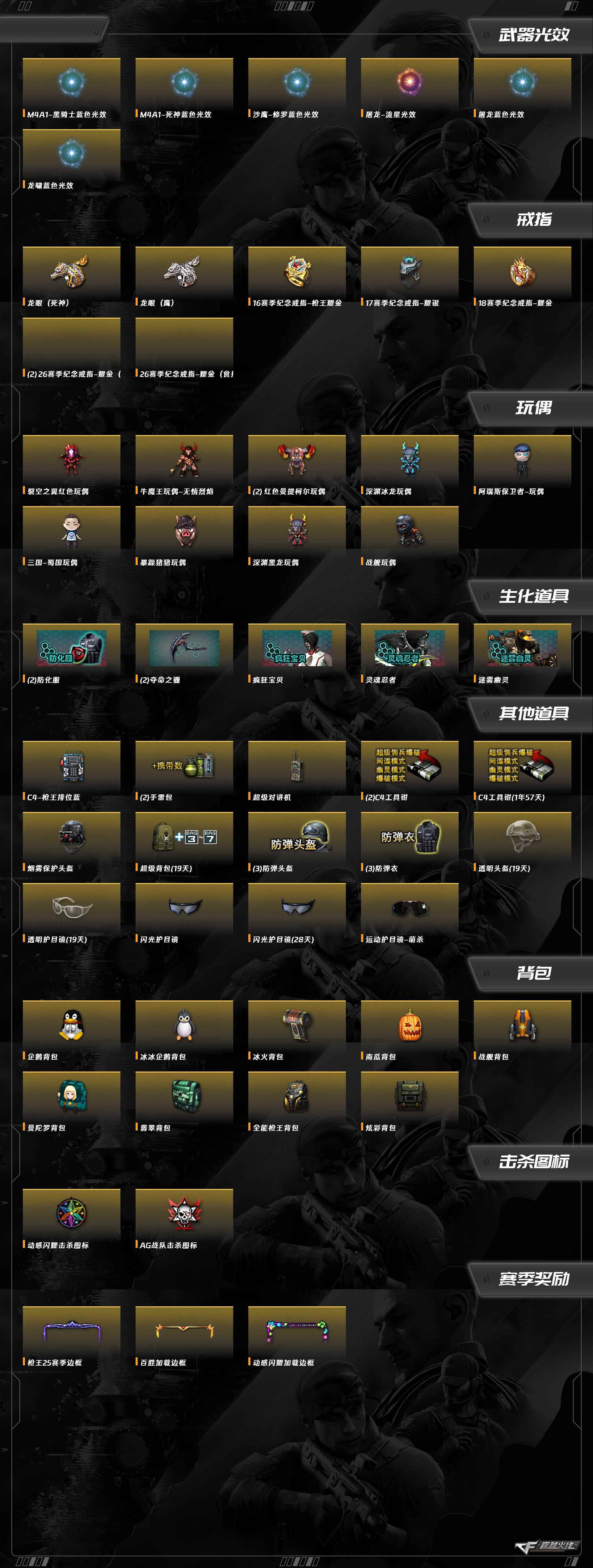 CFQM420492穿越火线账号详情图10