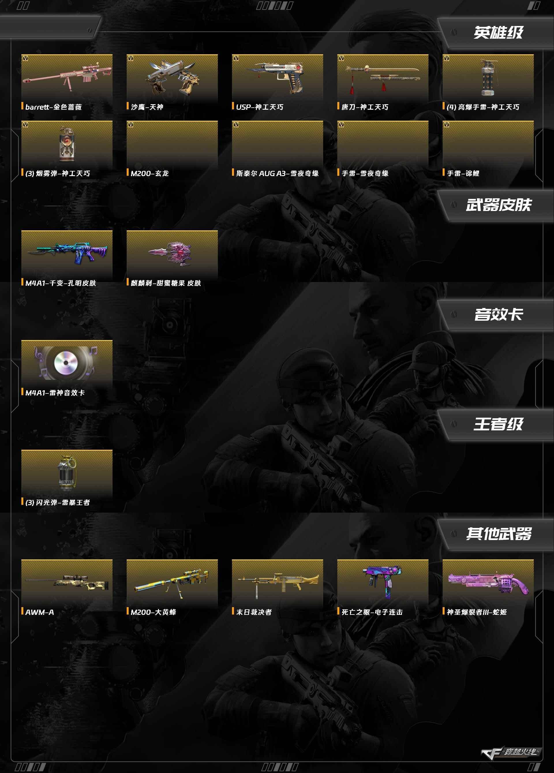 CFQM420494穿越火线账号详情图5