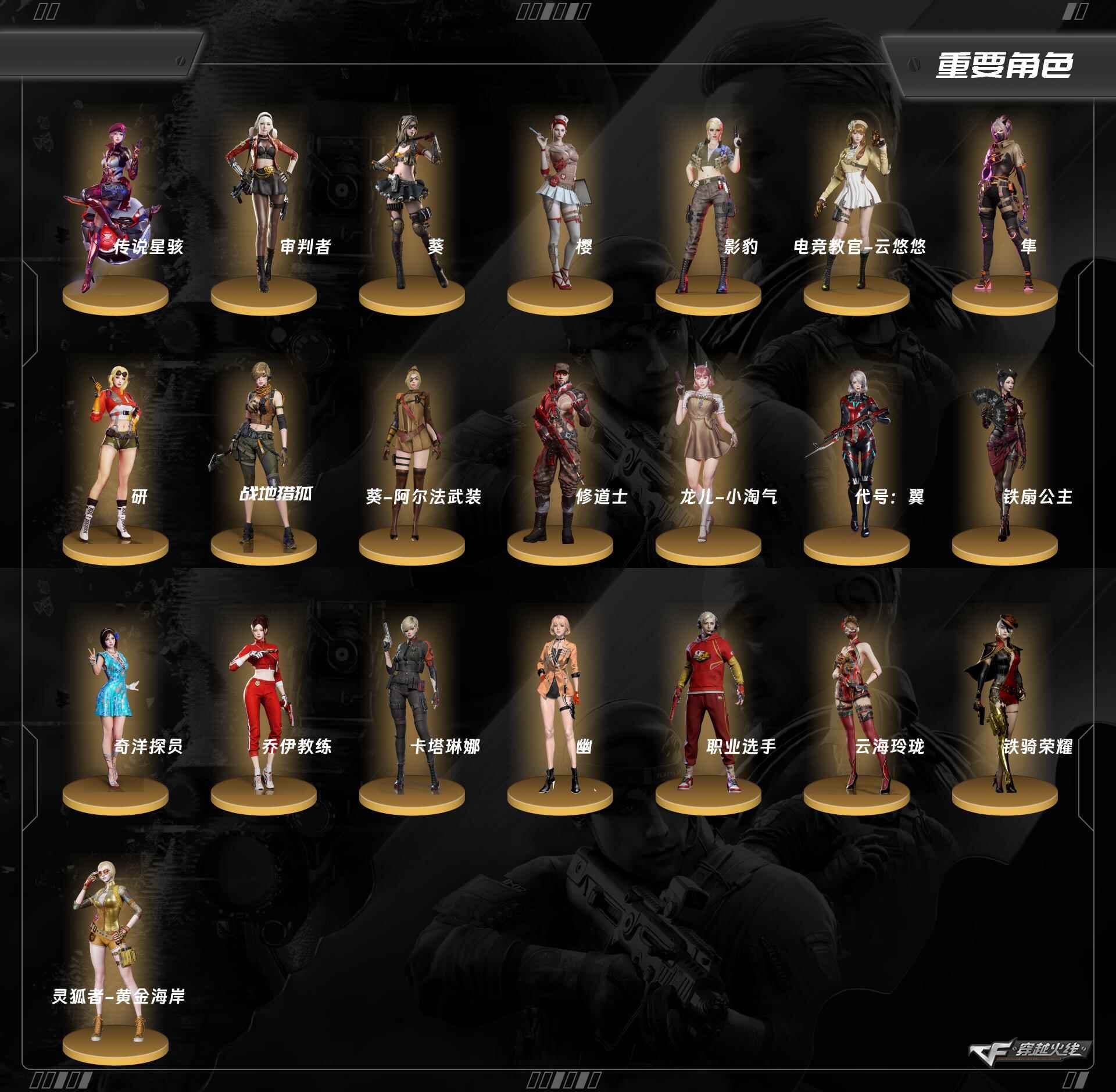 CFQM420500穿越火线账号详情图10