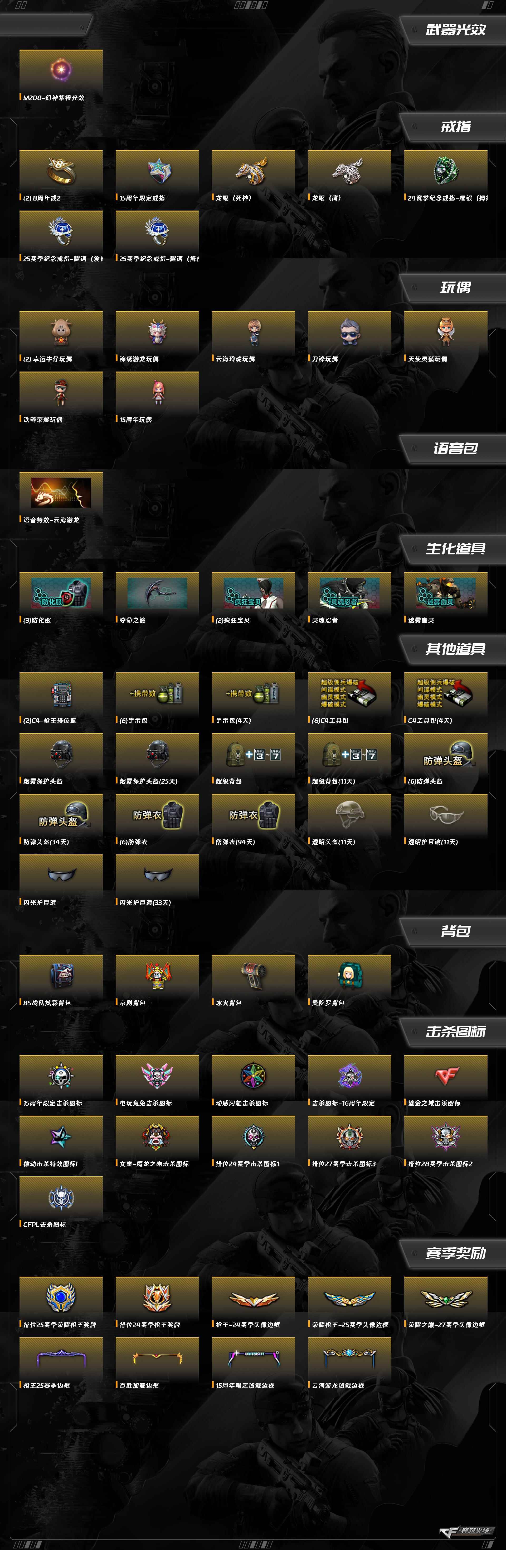 CFQM420572穿越火线账号详情图8