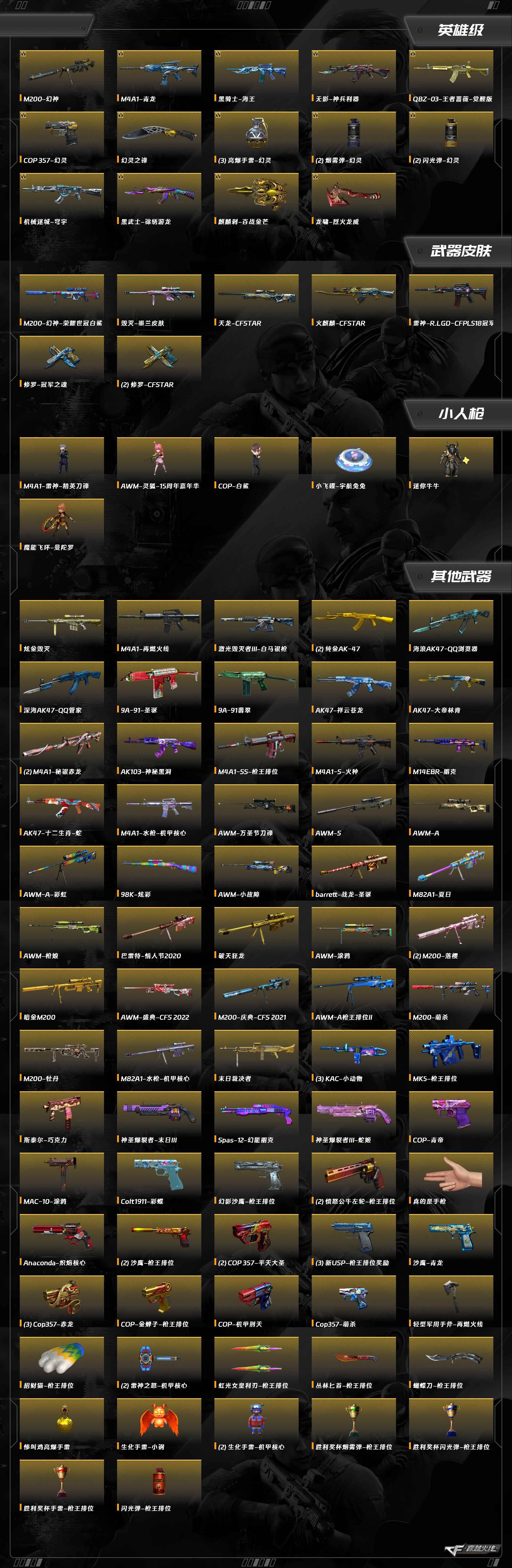 CFQM420572穿越火线账号详情图9