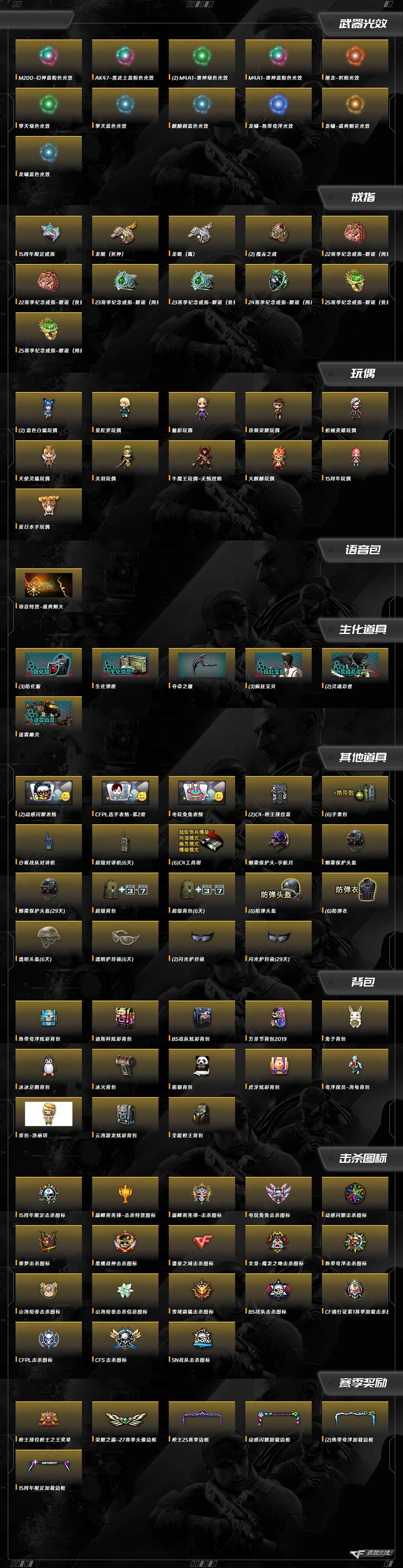 CFQM422377穿越火线账号详情图8