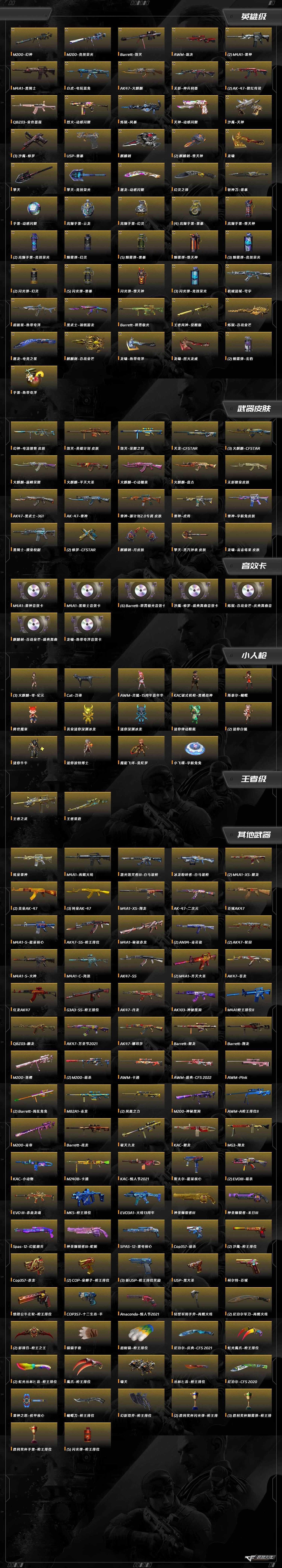 CFQM422377穿越火线账号详情图9