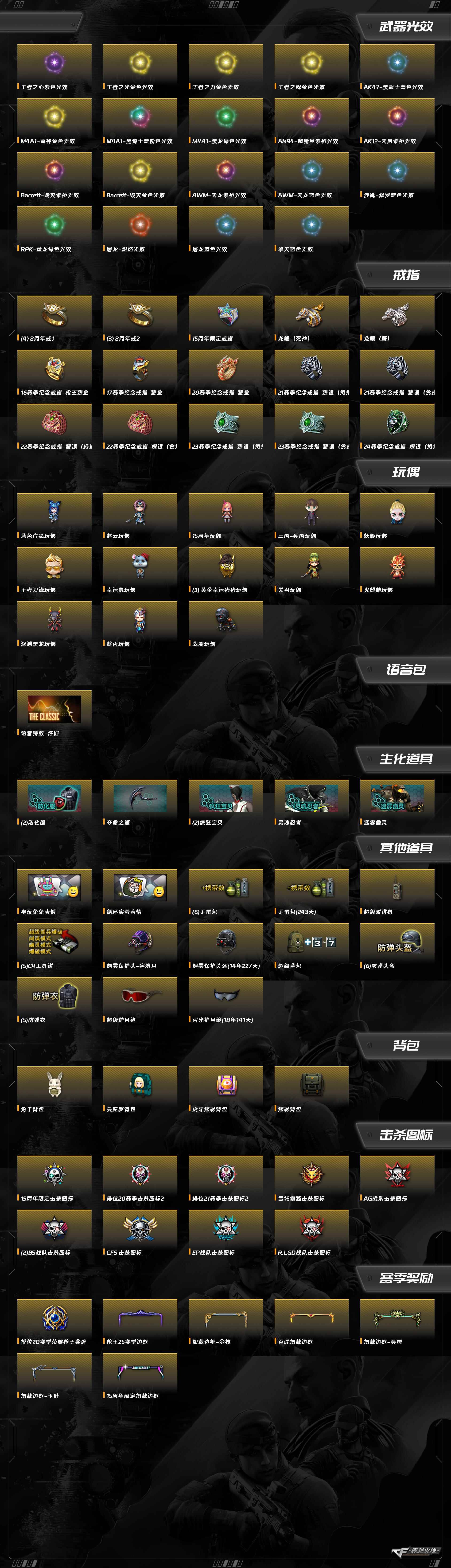 CFQM422621穿越火线账号详情图3