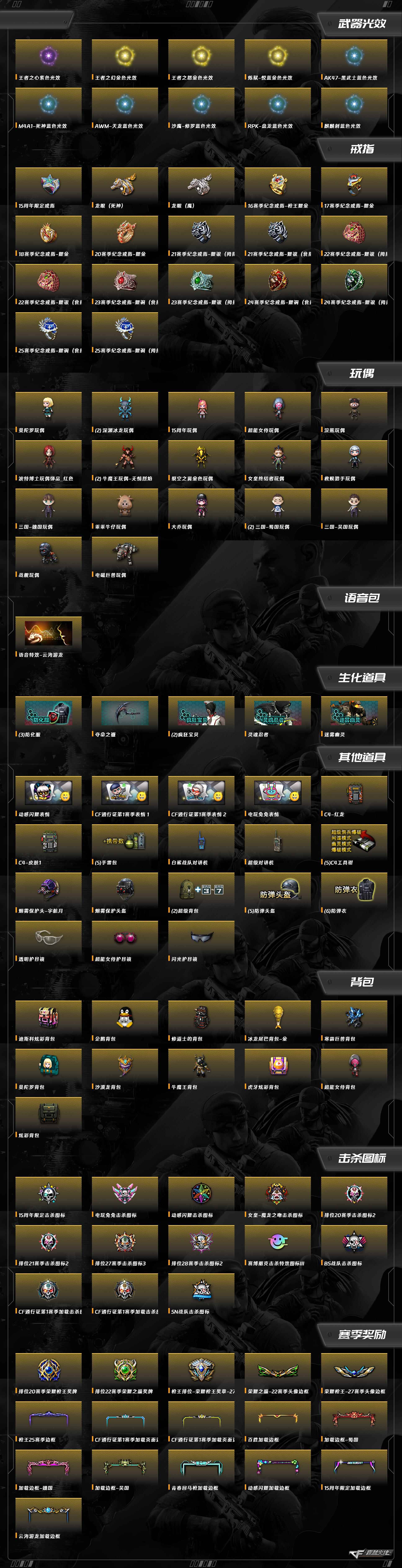 CFQM422629穿越火线账号详情图13