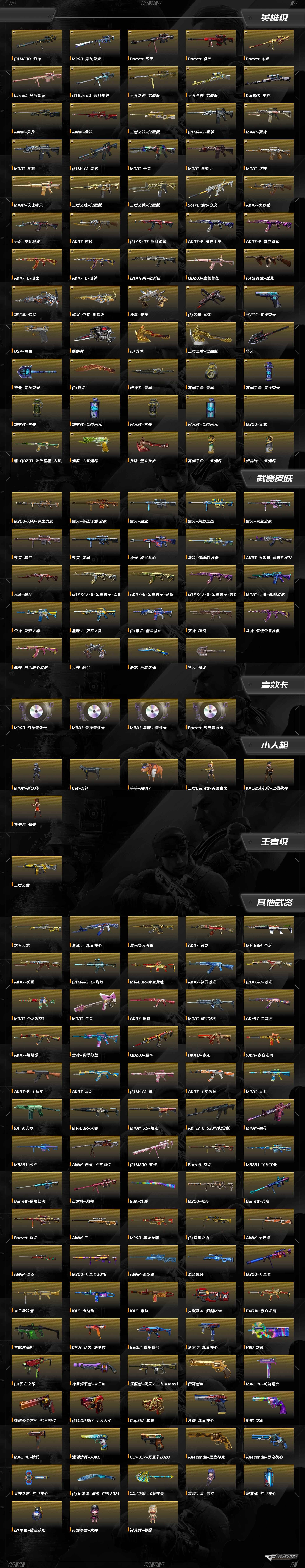 CFQM422645穿越火线账号详情图16