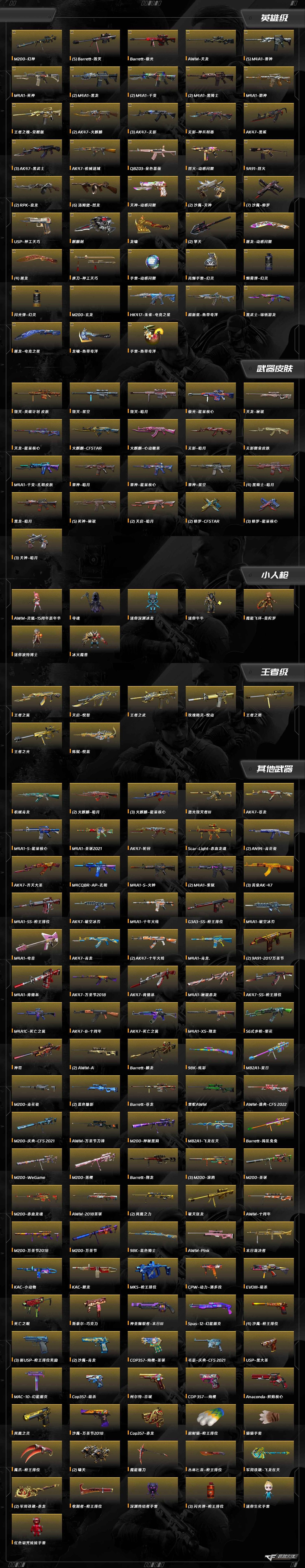 CFQM422987穿越火线账号详情图13