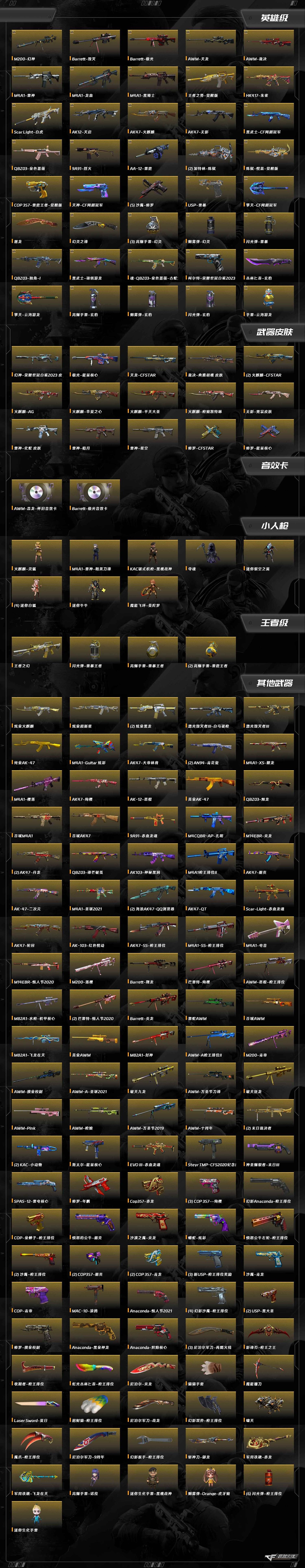 CFQM423244穿越火线账号详情图10