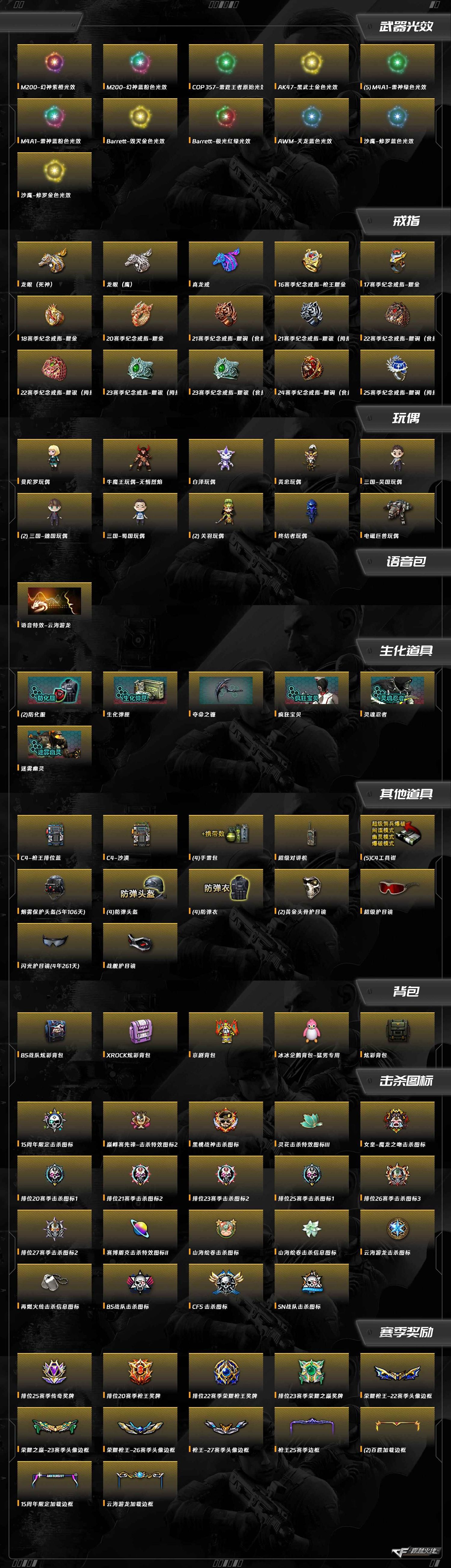 CFQM423244穿越火线账号详情图9