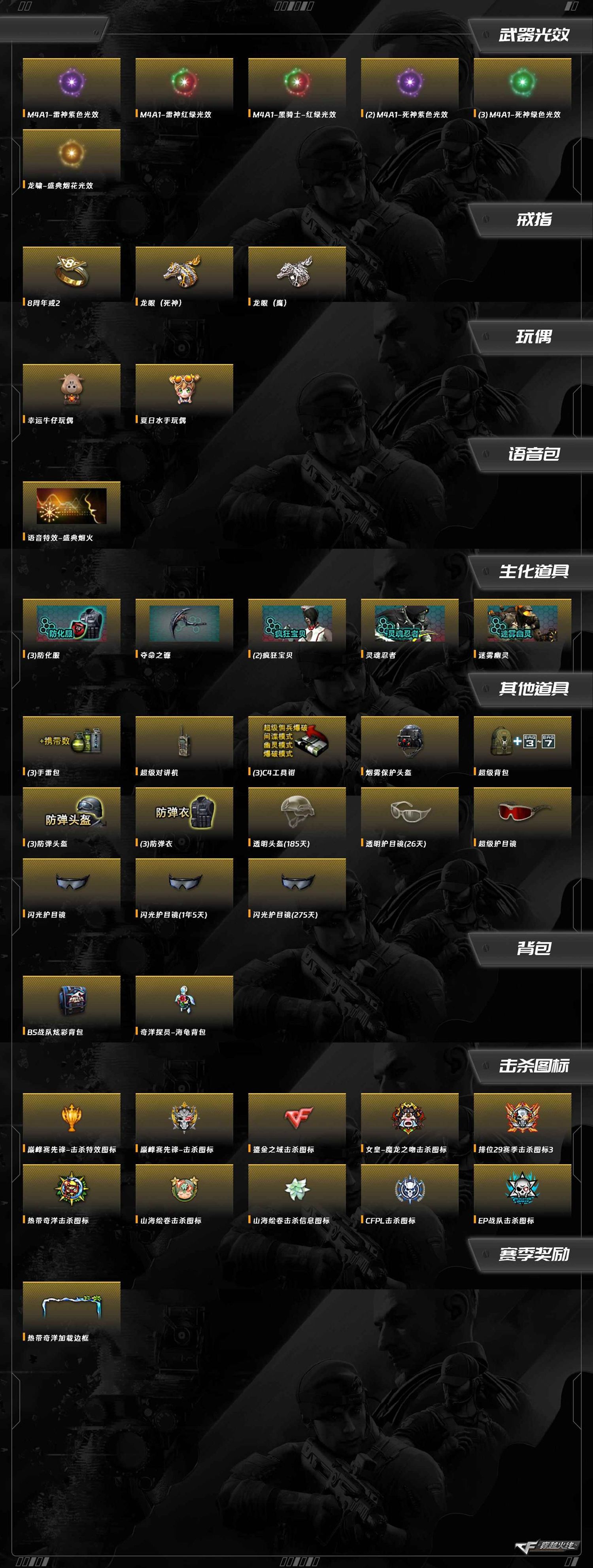 CFQM423216穿越火线账号详情图13