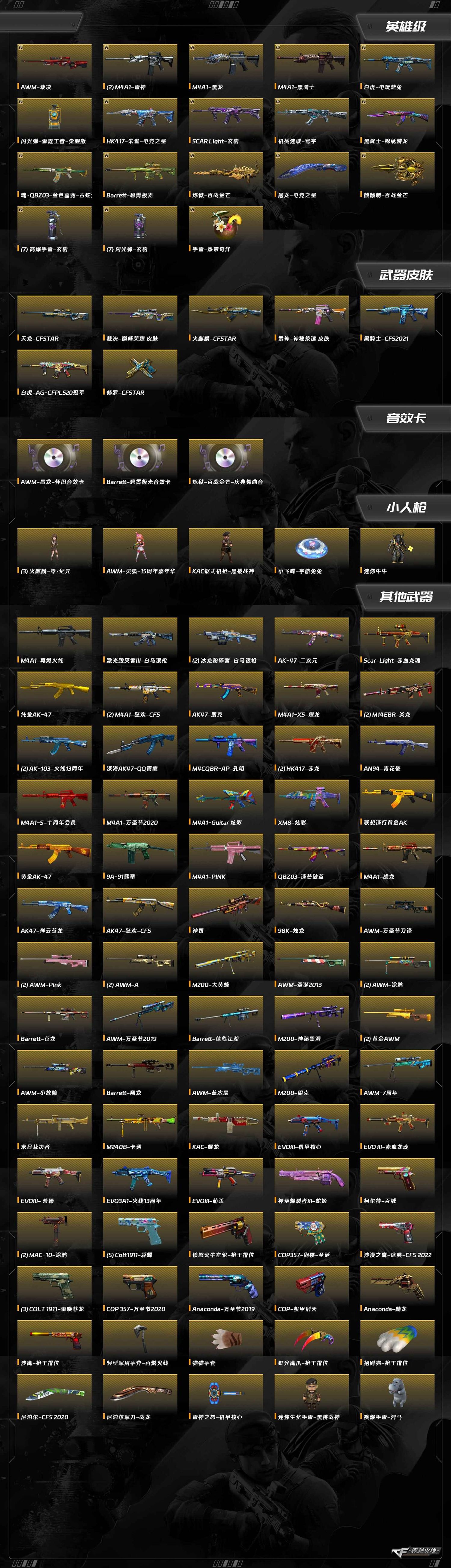 CFQM423216穿越火线账号详情图14