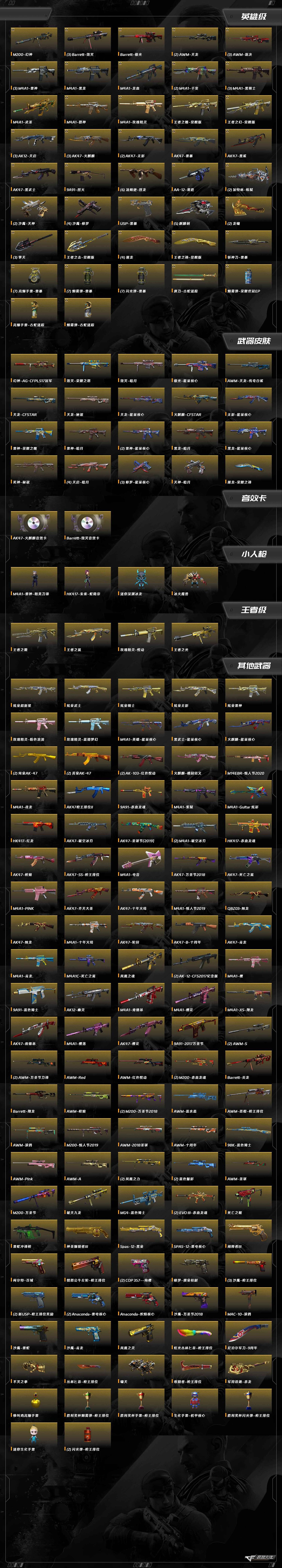 CFQM423071穿越火线账号详情图11