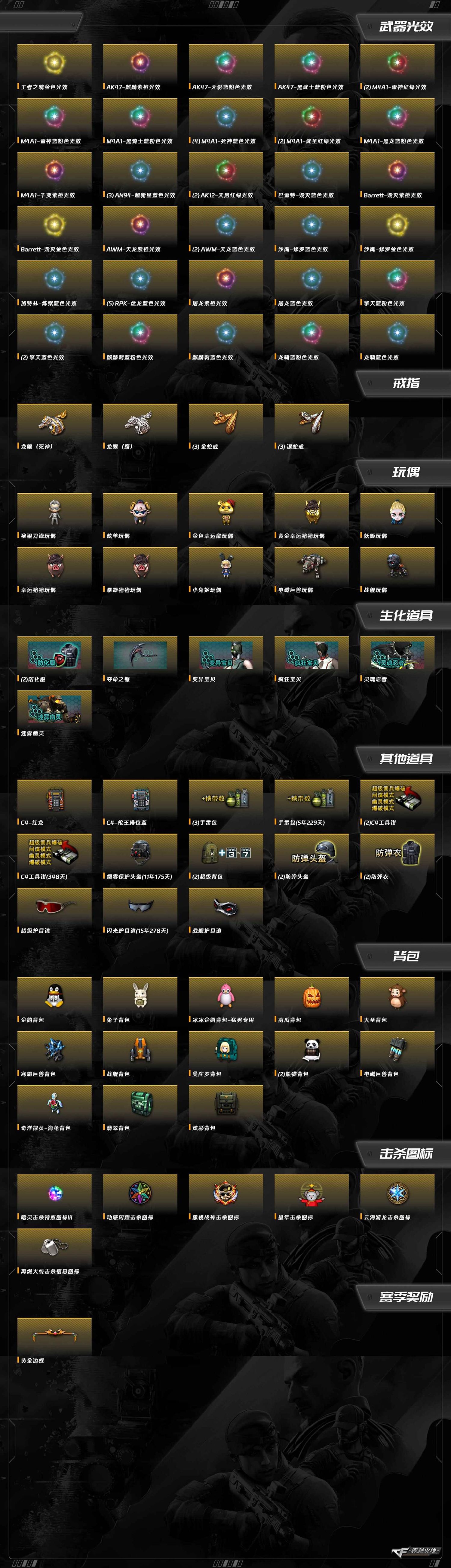 CFQM423071穿越火线账号详情图10