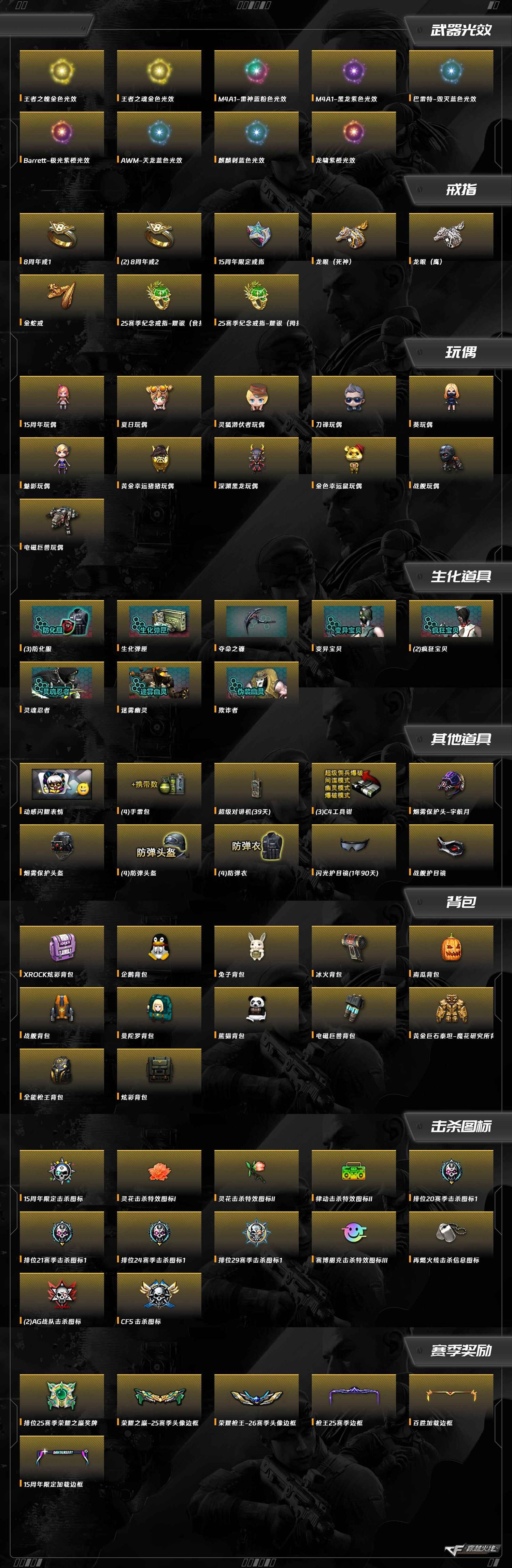 CFQM423247穿越火线账号详情图13