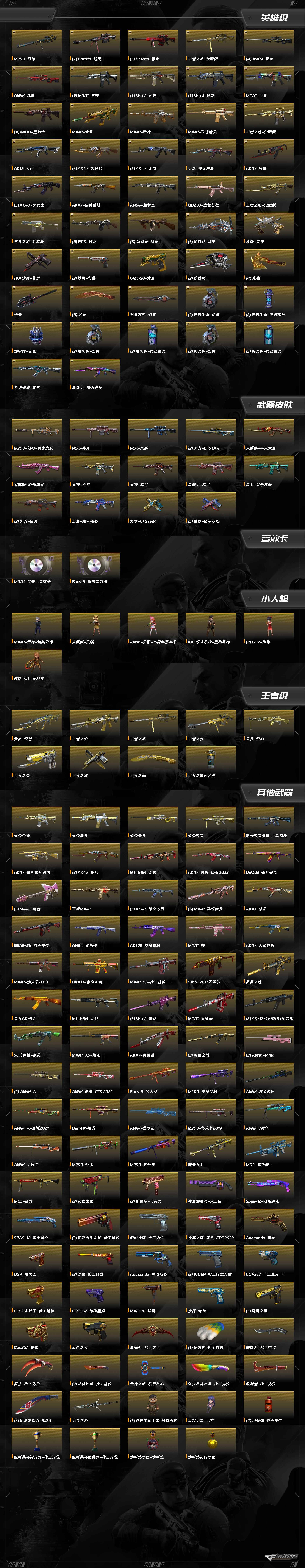 CFQM423330穿越火线账号详情图6