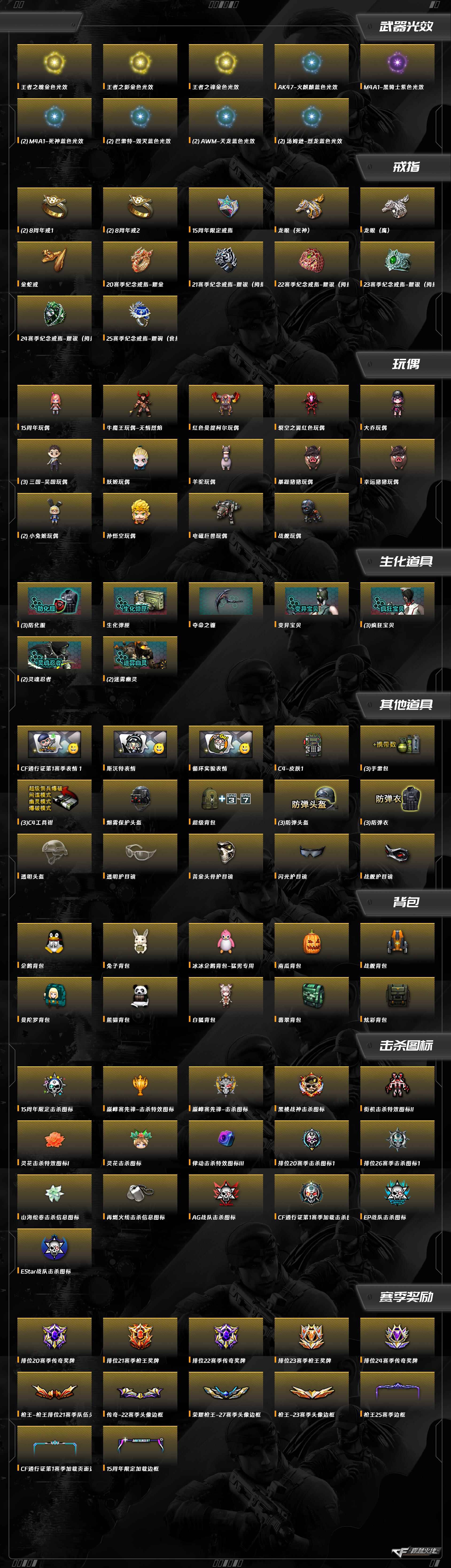 CFQM423330穿越火线账号详情图5